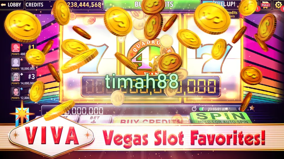 timah88 Masuk